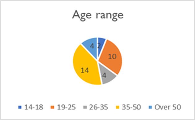 cs94oscqflit5lanl2.jpg cs94oscqflit5lanl2.jpg