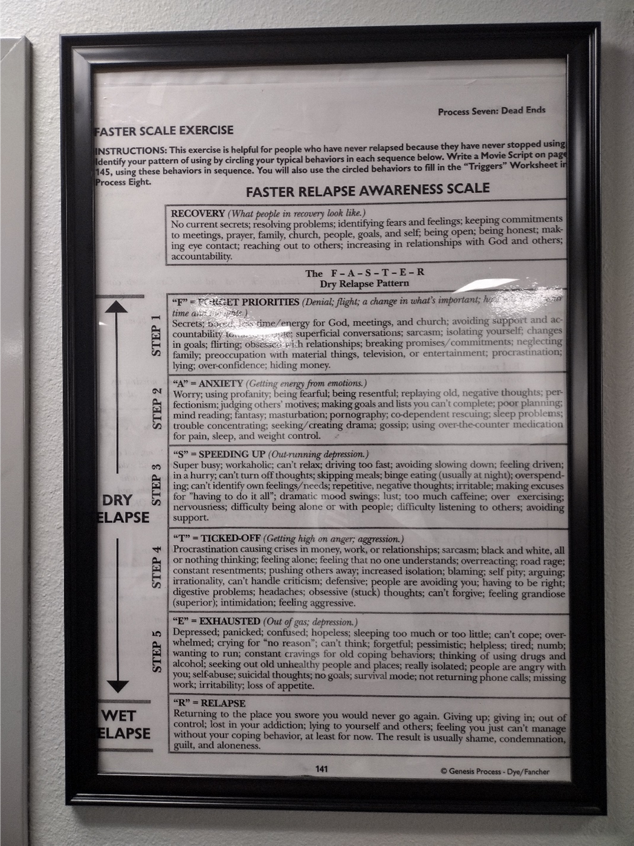流程表（拍摄于2024年10月15日）