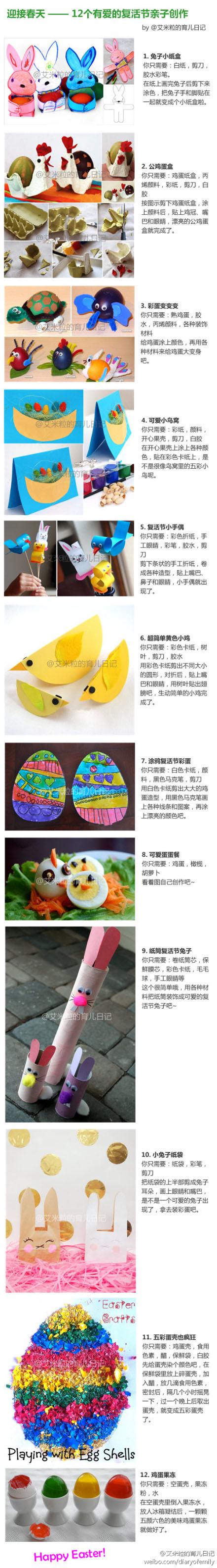 复活蛋制作过程(图:艾米粒的育儿日记)