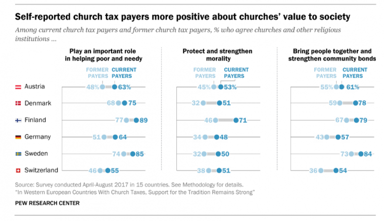 church-tax (1).png